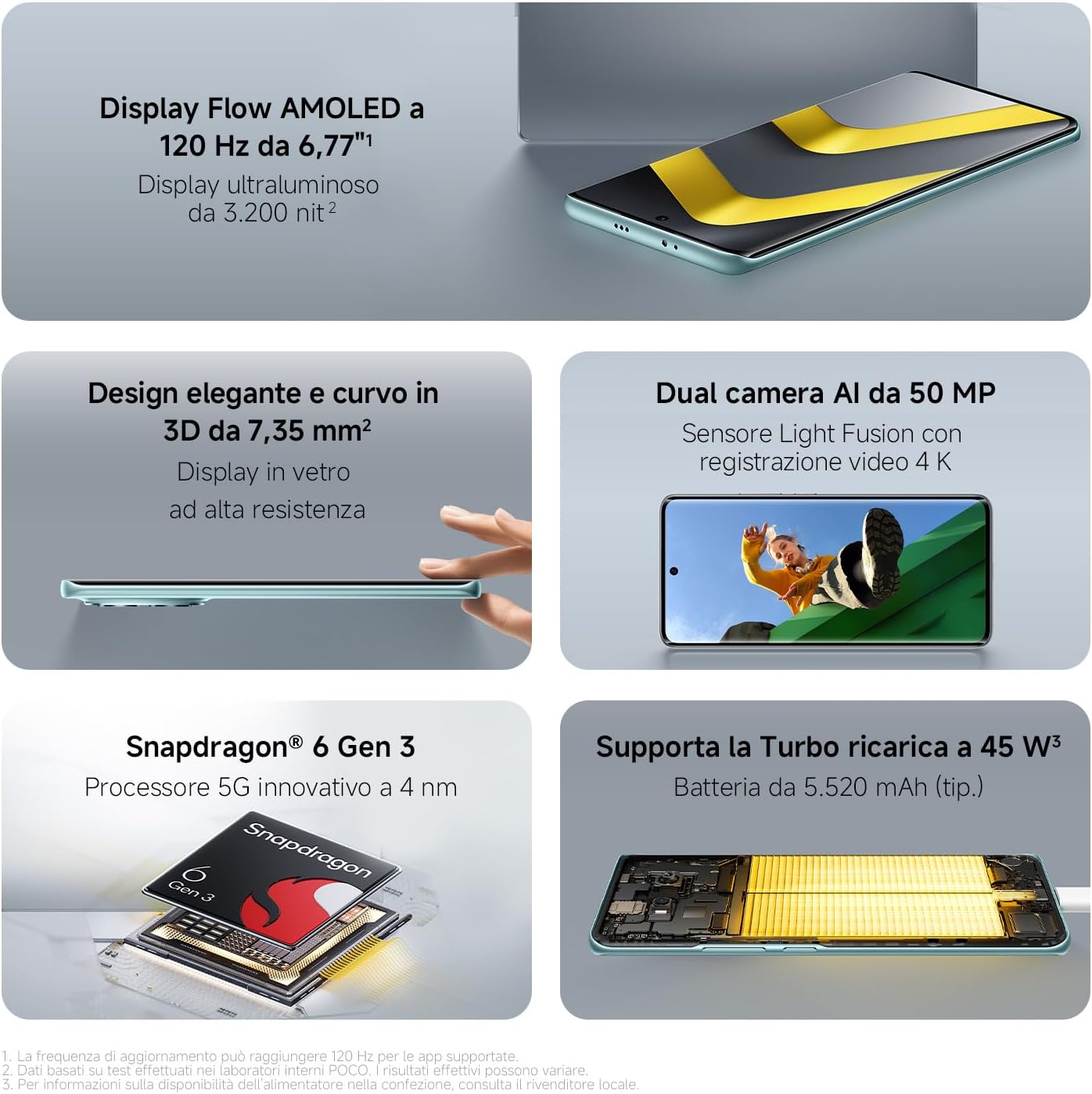 XIAOMI POCO M8 5G