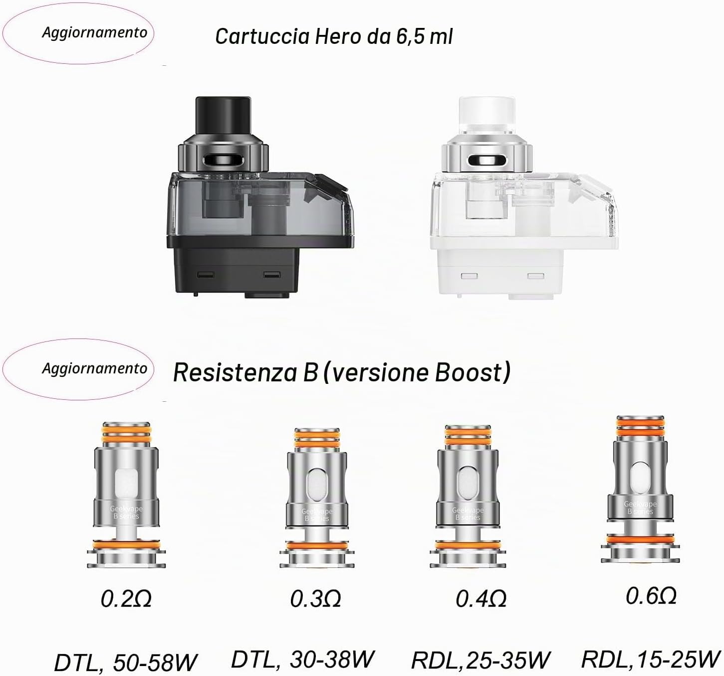GEEKVAPE Aegis Hero 5 Pod Kit