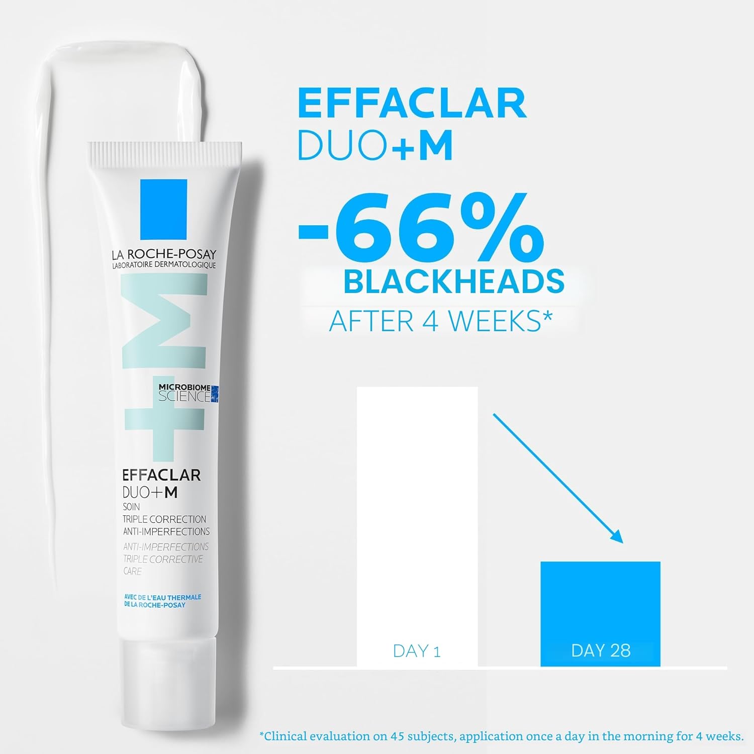 La Roche Posay Effaclar Duo + M
