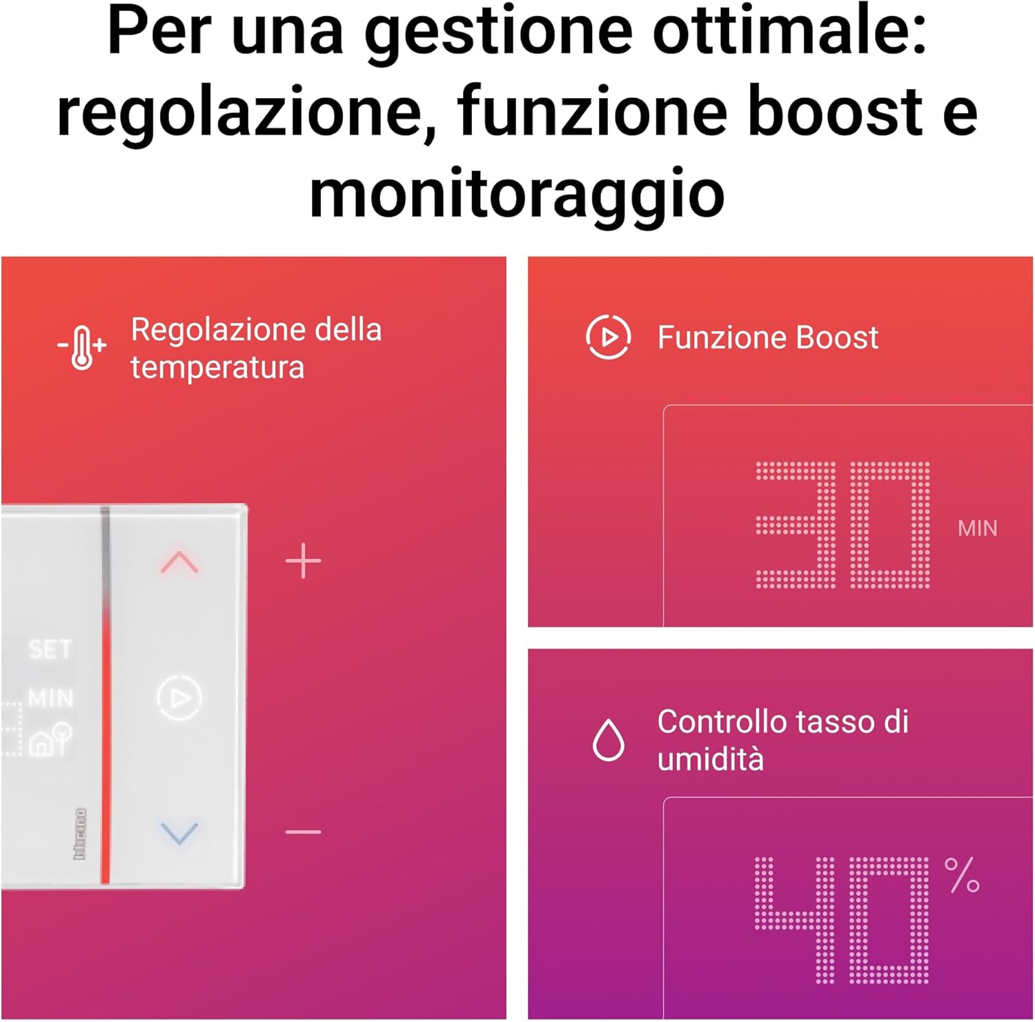 BTICINO SXW8002 Termostato WiFi
