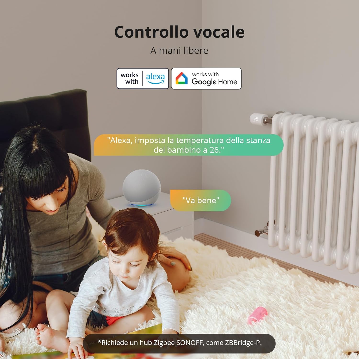 SONOFF Termostato da Radiatore 4 Pezzi