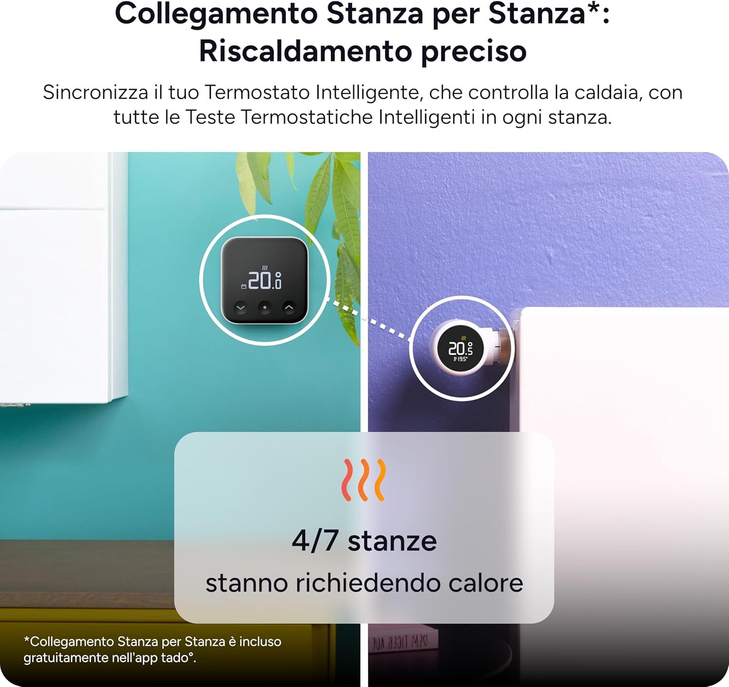 tado° termostato intelligente