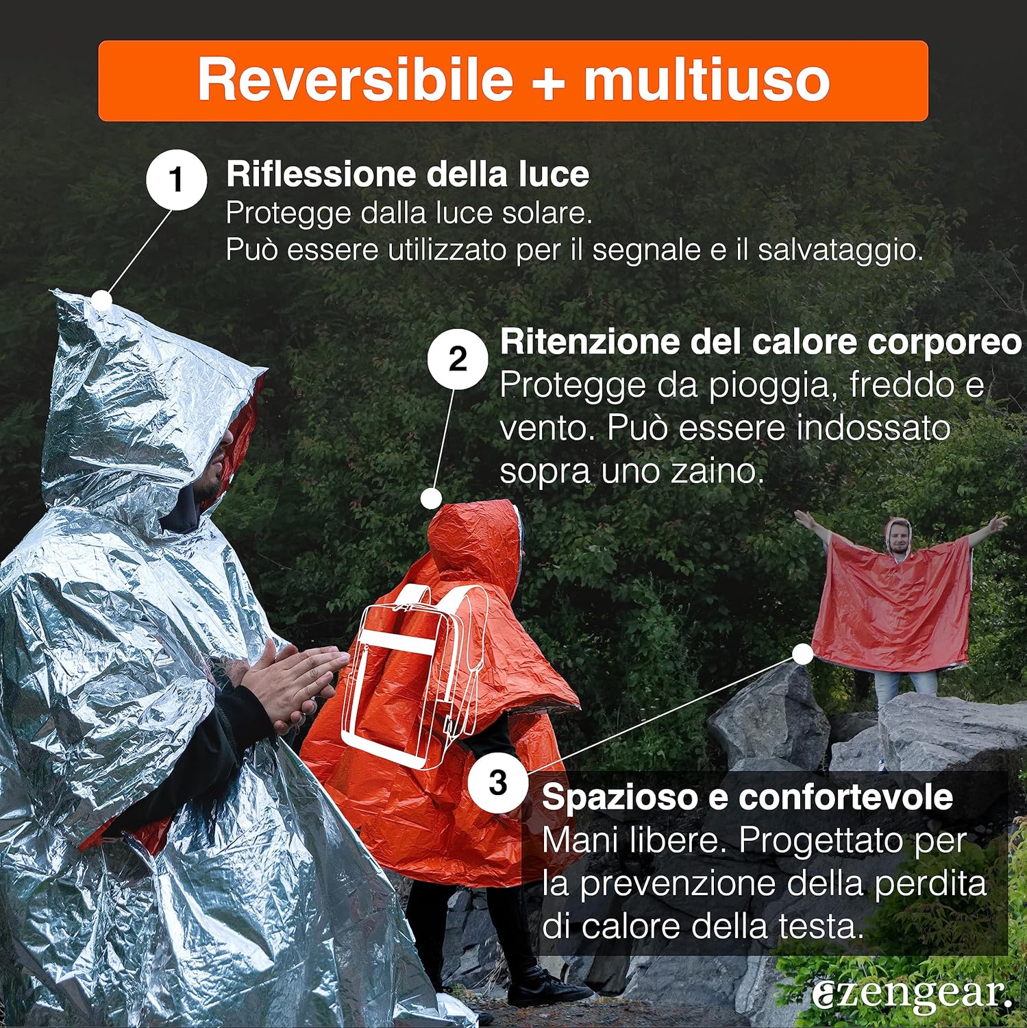 Poncho Coperta Sopravvivenza