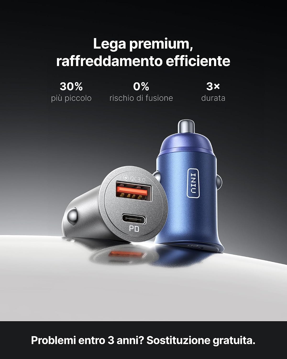 INIU Caricatore Auto USB C, 60W